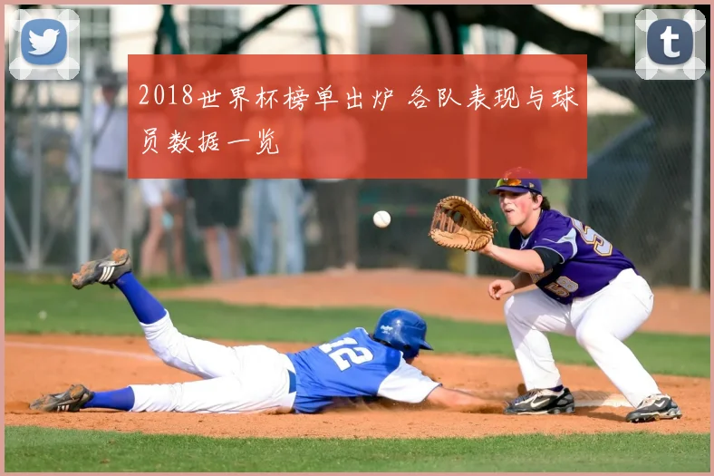 2018世界杯榜单出炉 各队表现与球员数据一览